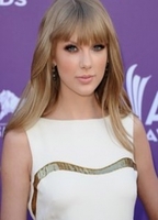 Taylor Swift's Image